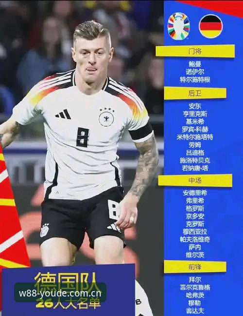 资深用户分享:从德国队世界杯大名单看体育赛事平台的观赛新体验