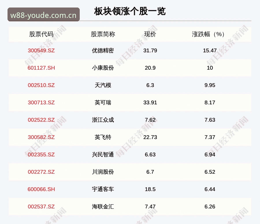 w88优德官方版下载全流程深度评测：老用户亲测v2.1.0版体验报告